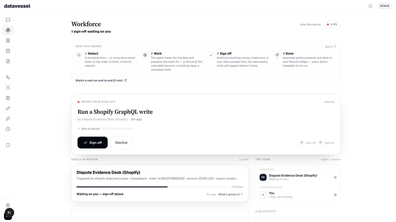 datavessel