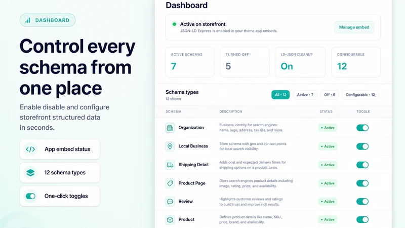Corevance: JSON‑LD Seo Schema