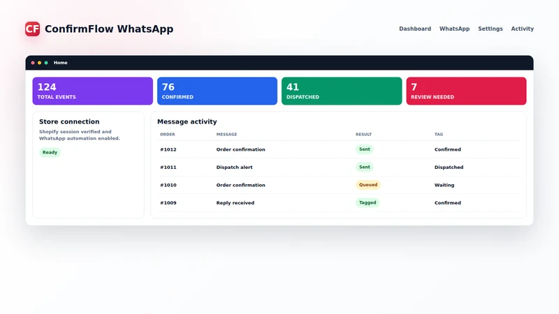 ConfirmFlow: Orders & WhatsApp