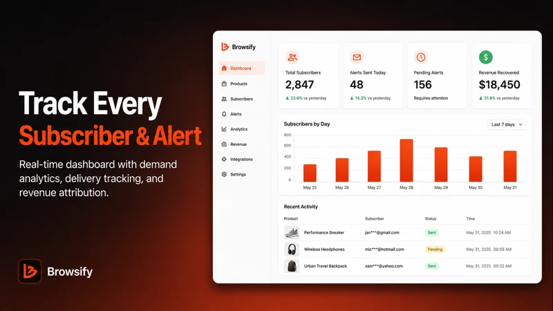 Browsify: Back in Stock Alert