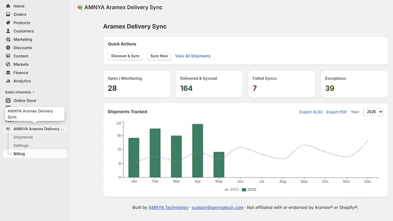 AMNYA: Aramex Delivery Sync