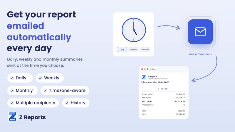 Z Reports ‑ POS End of Day