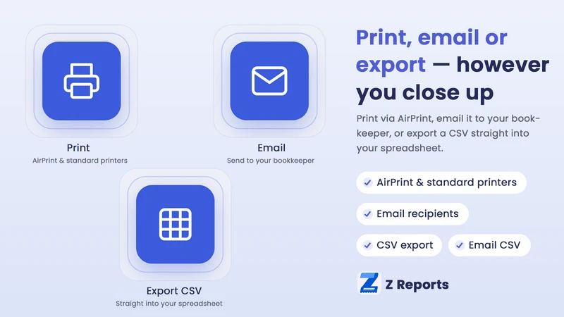 Z Reports ‑ POS End of Day