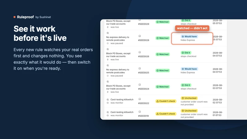Snet: Ruleproof Checkout Rules