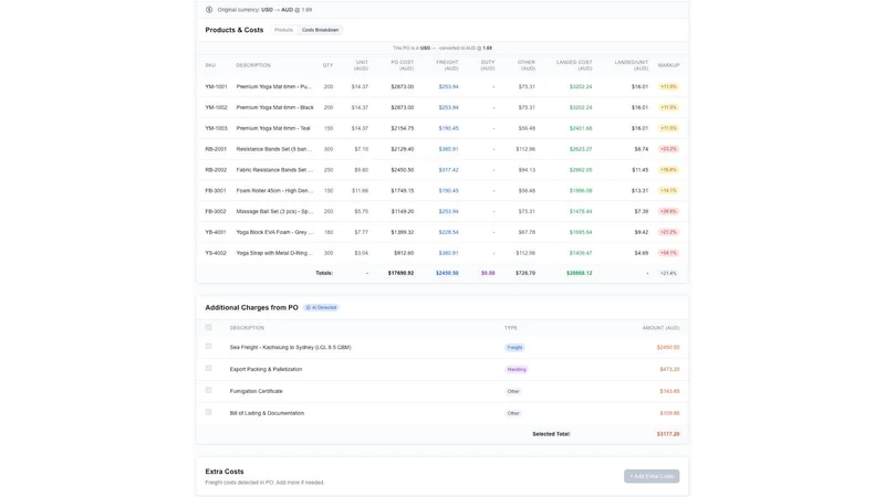 Landara: COGS & Landed Cost
