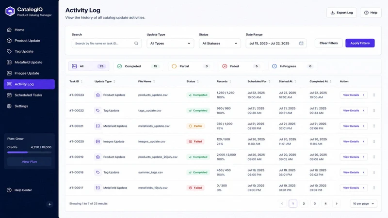 CatalogIQ