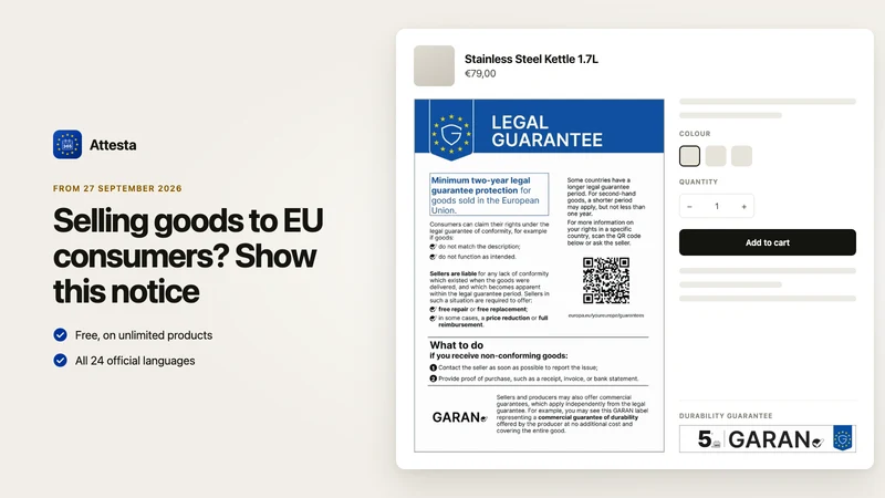 Attesta — EU Guarantee & GARAN