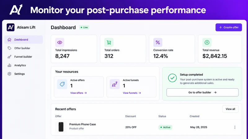 OrderRise Post Purchase Upsell
