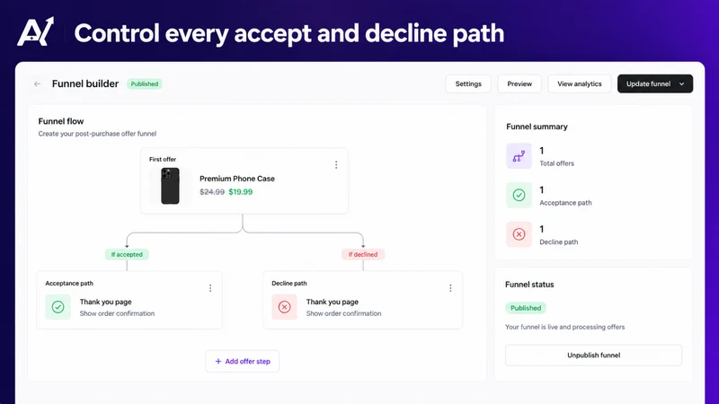 OrderRise Post Purchase Upsell