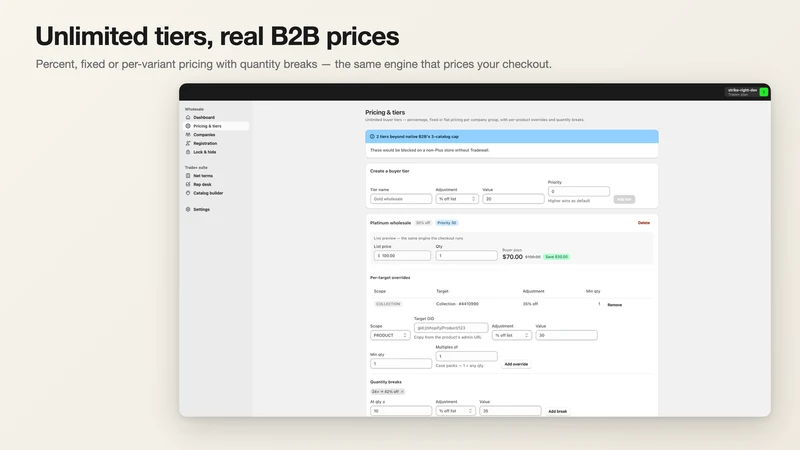 Tradewall Wholesale Pricing