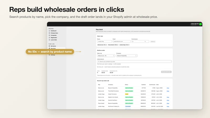 Tradewall Wholesale Pricing