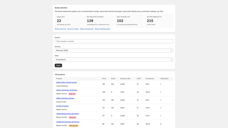 Swift Ai Collections
