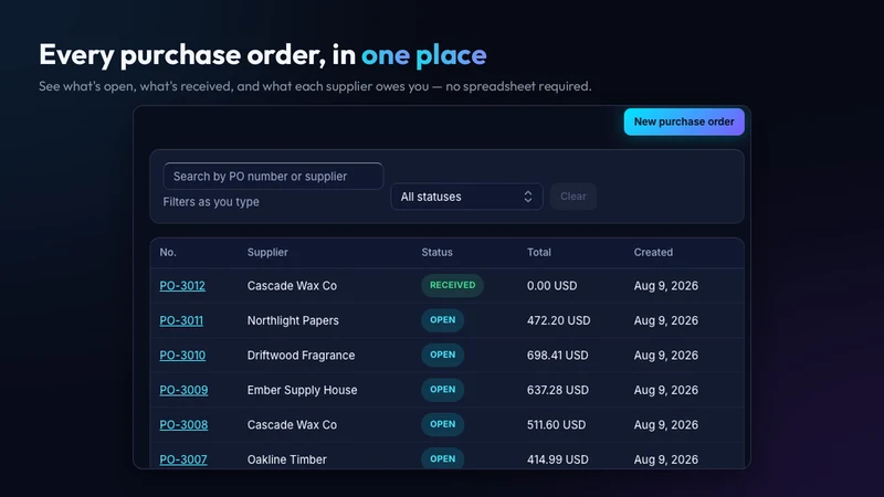 Stockyard ‑ Purchase Orders