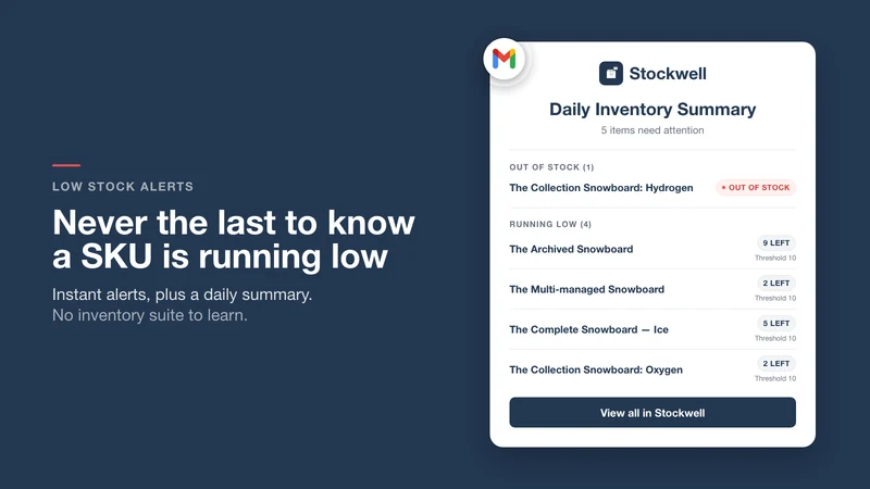 Stockwell Low Stock Alerts