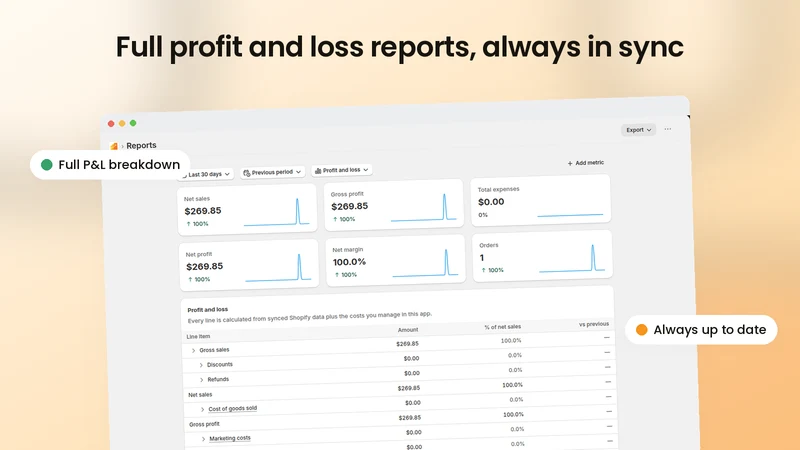 Profit Analytics & Calculator