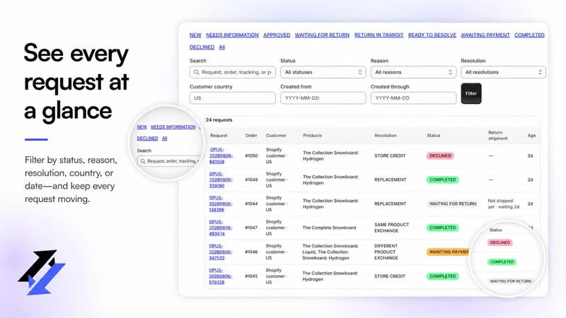 Opus Returns & Exchanges