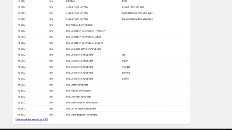 MetaGrid Bulk Editor & Health