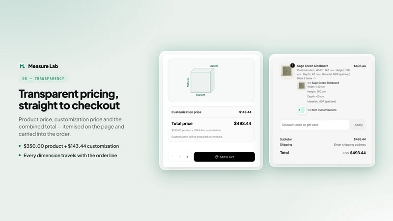 MeasureLab Price Calculator