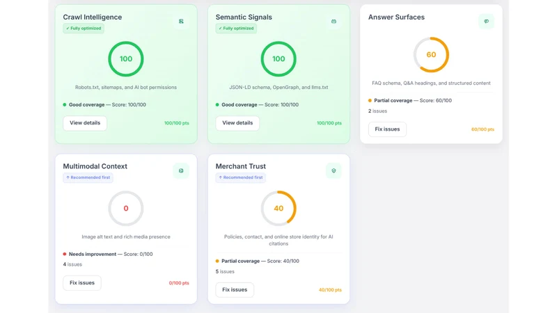 MAIO: AI Search Optimization