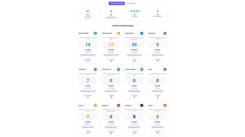MAIO: AI Search Optimization