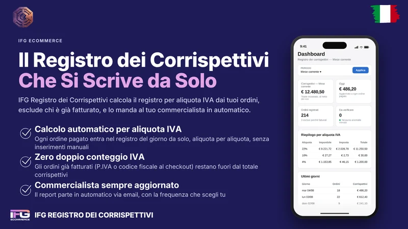 IFG Registro dei Corrispettivi