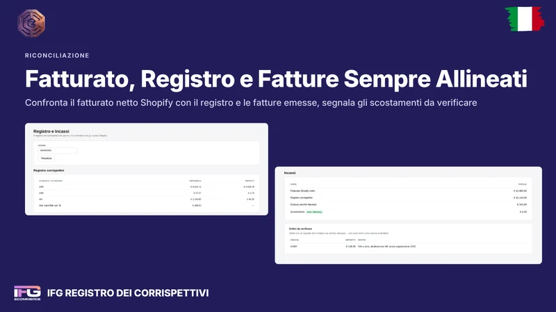 IFG Registro dei Corrispettivi