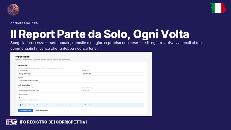 IFG Registro dei Corrispettivi