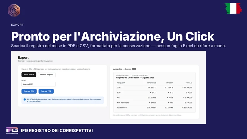 IFG Registro dei Corrispettivi