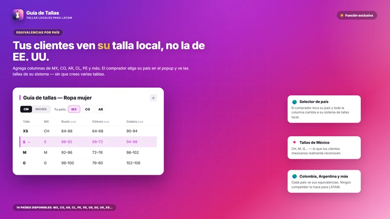 Guía de Tallas