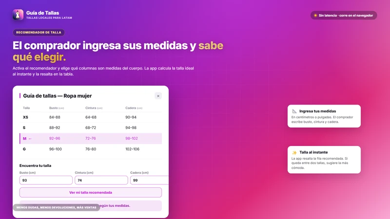Guía de Tallas