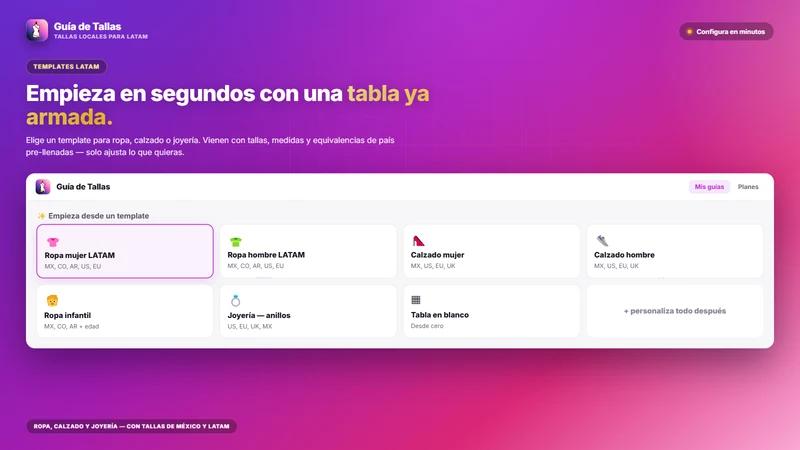 Guía de Tallas