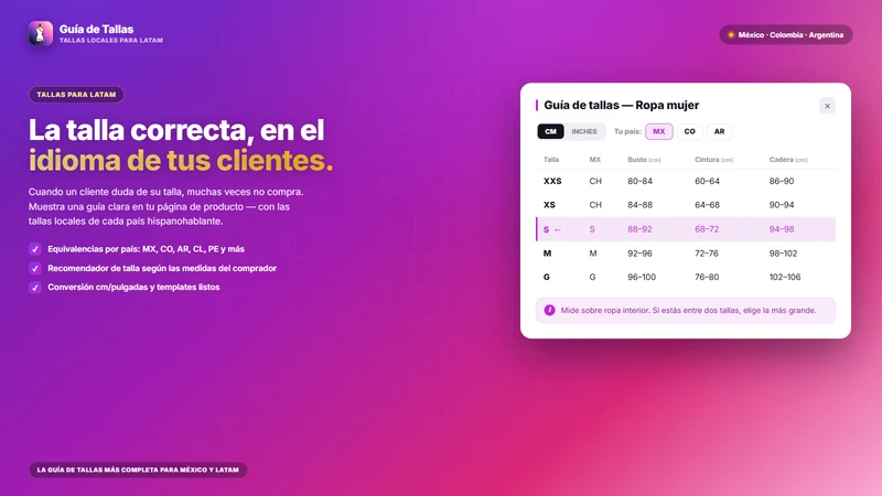 Guía de Tallas