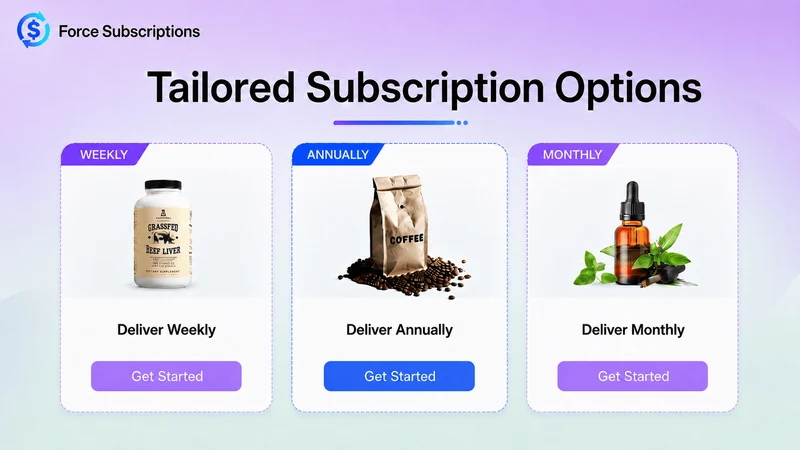 Fast Subscriptions App