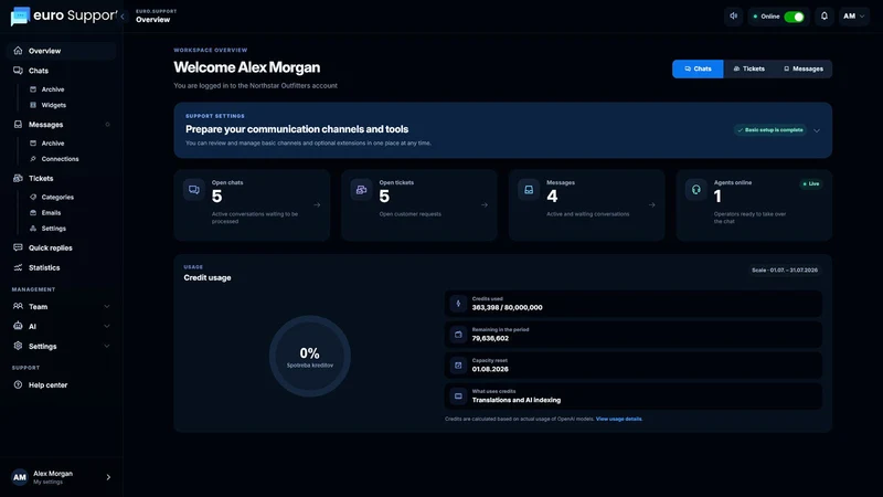 euro.support: AI Chat Helpdesk