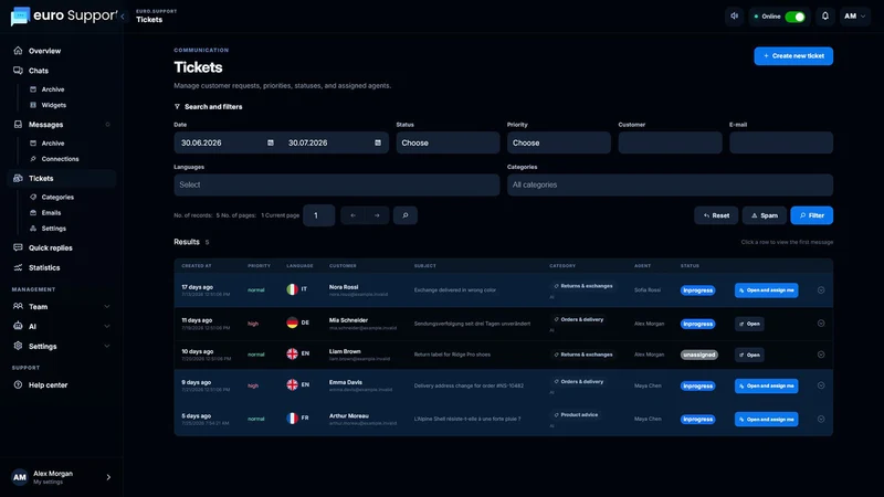 euro.support: AI Chat Helpdesk