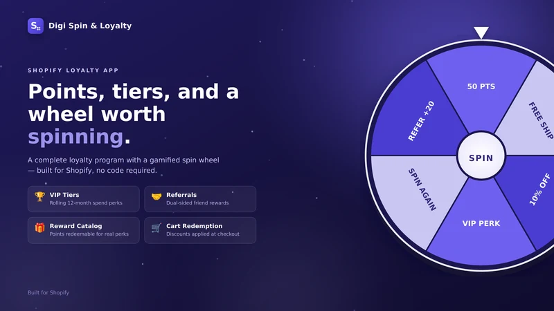 Digi Spin & Loyalty