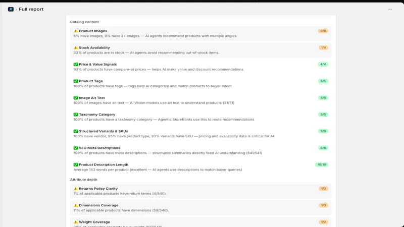 CanAIFindMyStore: Audit & Fix