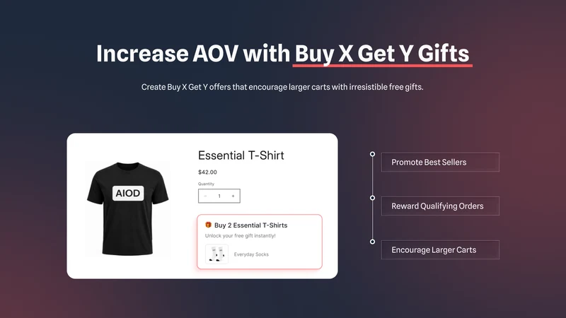 AI Auto Add to Cart Free Gifts