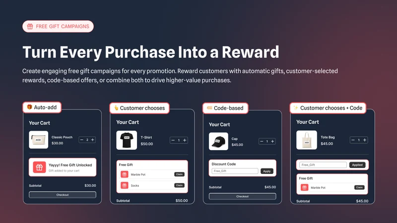 AI Auto Add to Cart Free Gifts