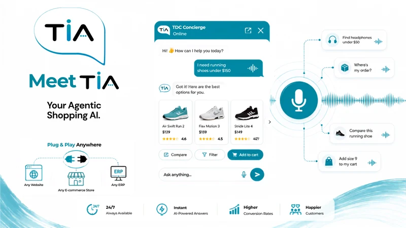 TIA by TDCCommerce