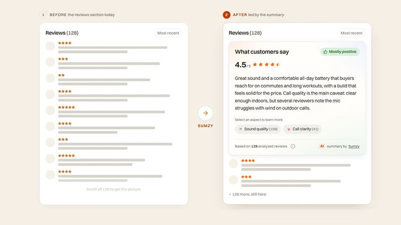 Sumzy: AI Review Summaries