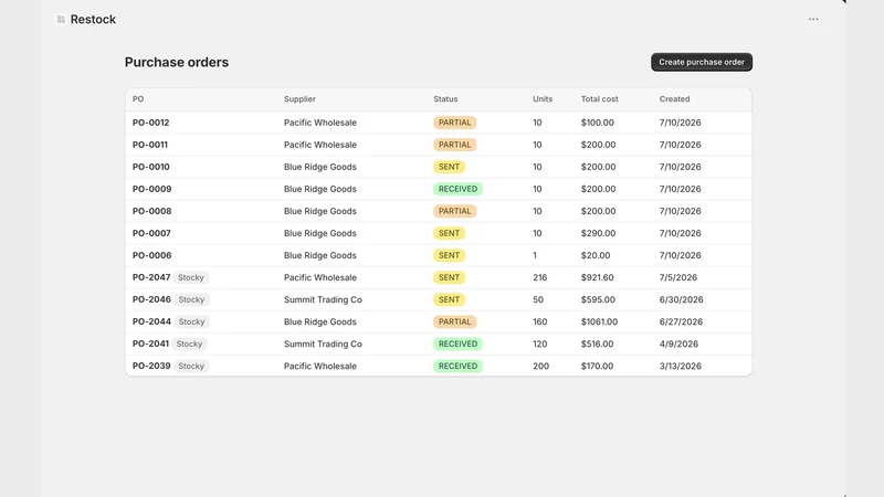 Restockly ‑ Purchase Orders