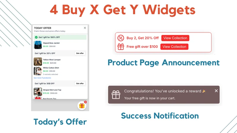 Profy Buy X Get Y+Buy 1 Get 1