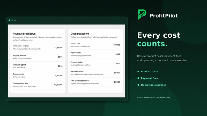 ProfitPilot