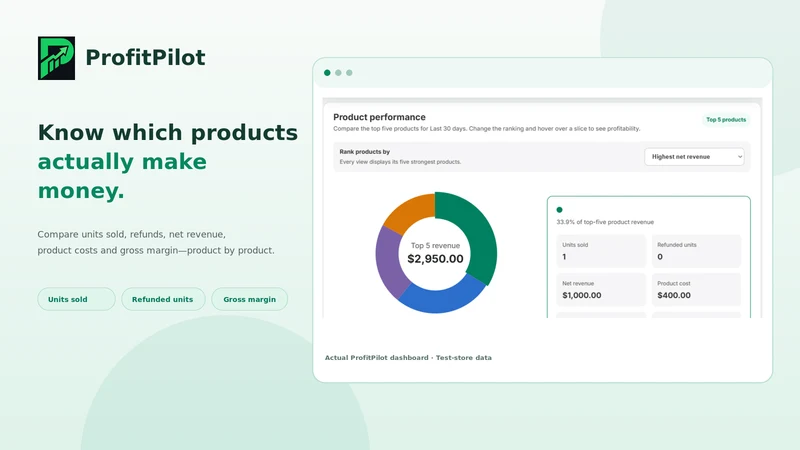 ProfitPilot