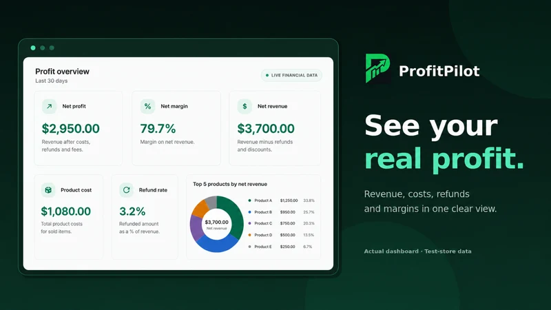 ProfitPilot