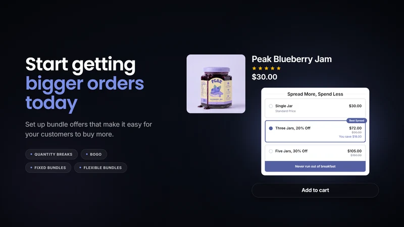 Peak AI Bundles & Upsell
