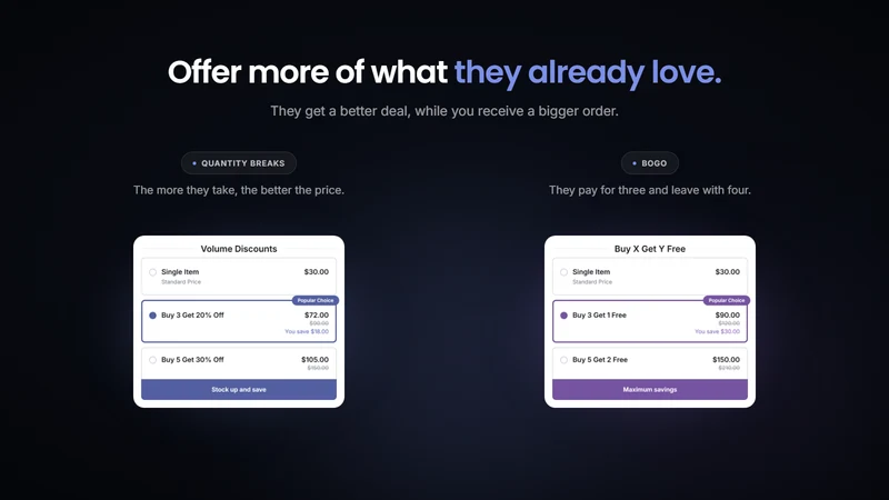 Peak AI Bundles & Upsell