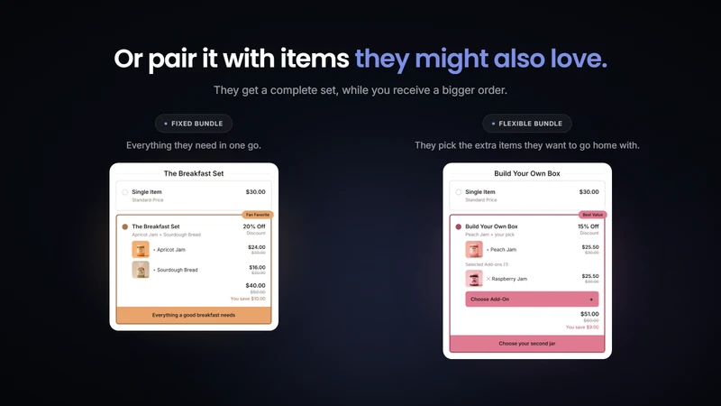 Peak AI Bundles & Upsell