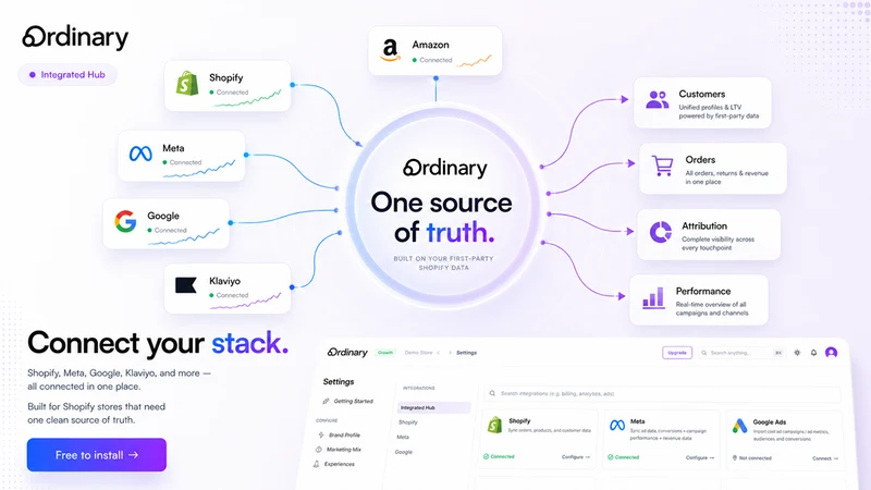 Ordinary: Attribution + A/B